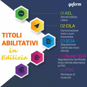 Titoli_Abilitativi_corso_online