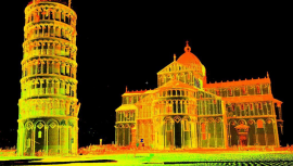 Principi di Laser Scanning 3D