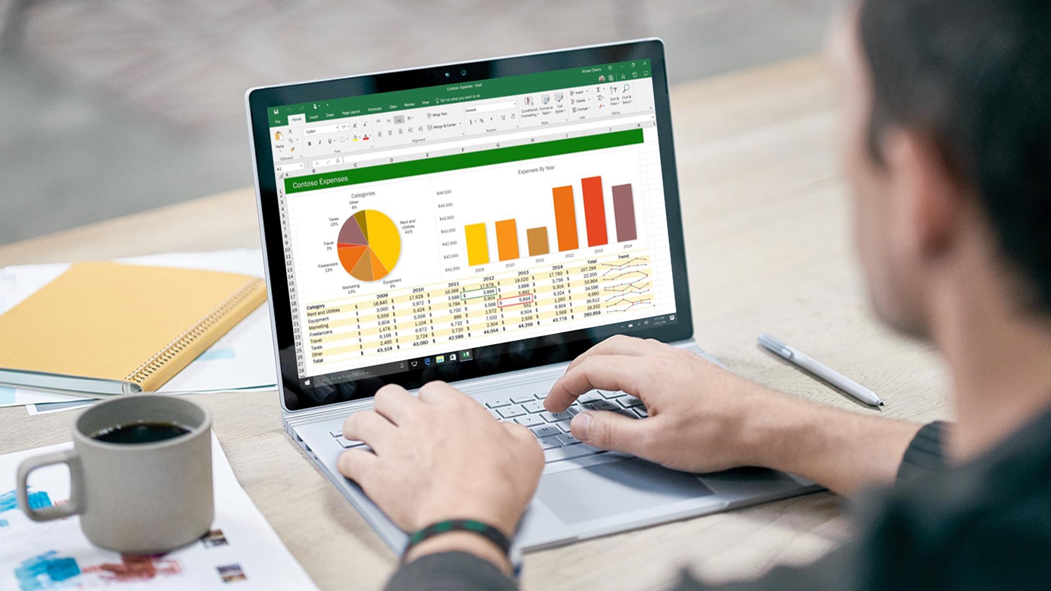 Microsoft Excel Obiettivi del corso