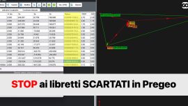 Matrici di varianza e covarianza Topografo